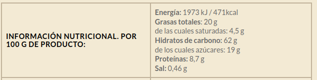 GALLETAS DE DESAYUNO Biogredos (220 g)