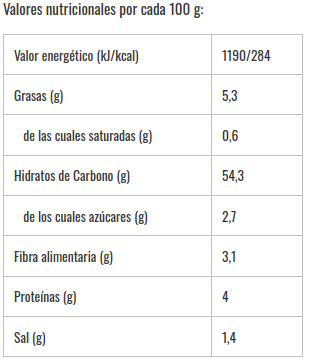BASE DE PIZZA CON TRIGO SARRACENO SIN GLUTEN Rincón del Segura (2 und)