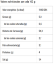 BASE DE PIZZA CON TRIGO SARRACENO SIN GLUTEN Rincón del Segura (2 und)