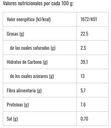 BIZCOCHO DE SARRACENO Rincón del Segura (300 g)