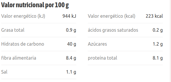PAN DE PITA DE TRIGO INTEGRAL Terra Sana (8 und; 480 g)