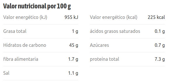 PAN DE PITA DE TRIGO Terra Sana (8 und, 480 g)