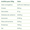 CREMA DE CACAO Y AVELLANAS Naturgreen (200 gr)