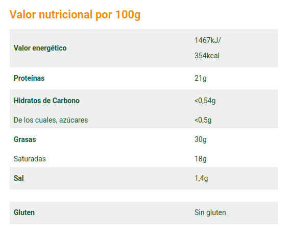 QUESO LONCHAS Galicia (200 gr.)