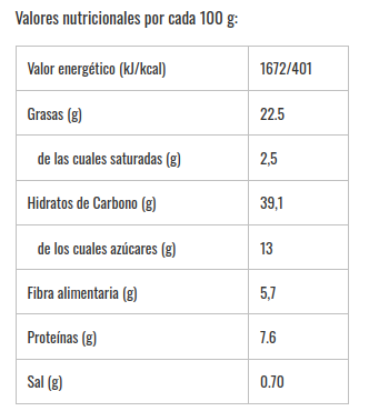 BIZCOCHO DE SARRACENO (300 gr) Rincon del Segura
