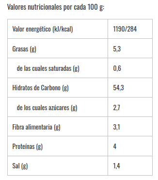 BASE DE PIZZA sin gluten (2 und) Rincon del Segura