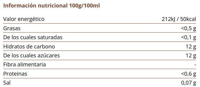 ZUMO DE MANDARINA (0,2 l.) Demeter