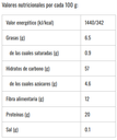 HARINA DE GARBANZO (500 g) Rincon del Segura